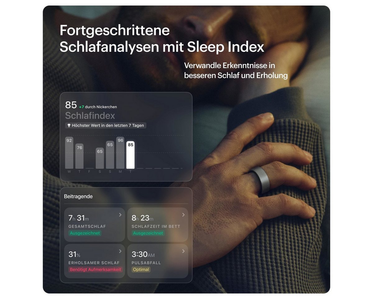 Ultrahuman Smart Ring Ring AIR – Bild 5 von 5