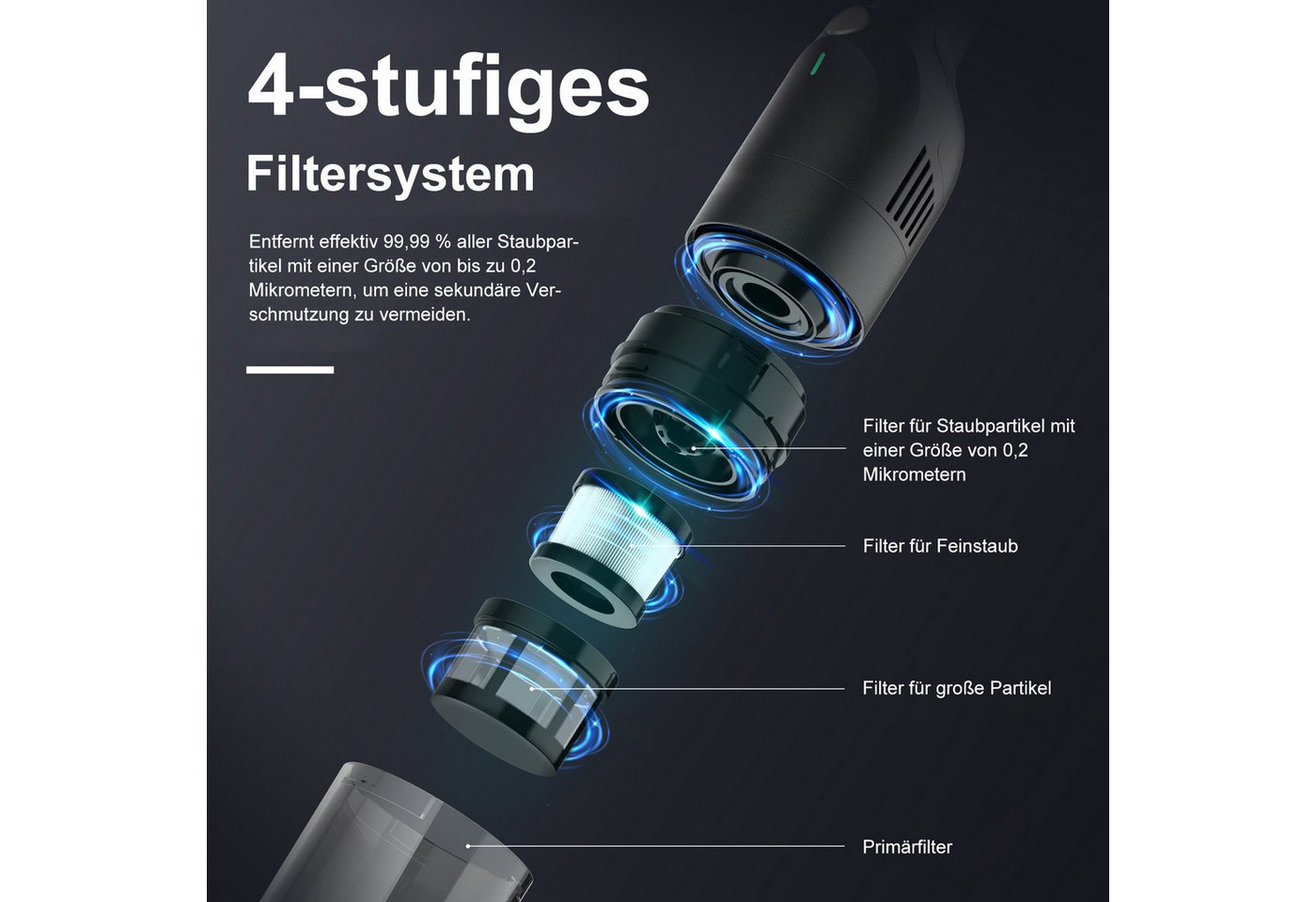 VacniQ Akku-Handstaubsauger, Autostaubsauger, Wiederaufladbarer Autostaubsauger, kabelloses Design, leistungsstarker tragbarer Handstaubsauger – Bild 4 von 5