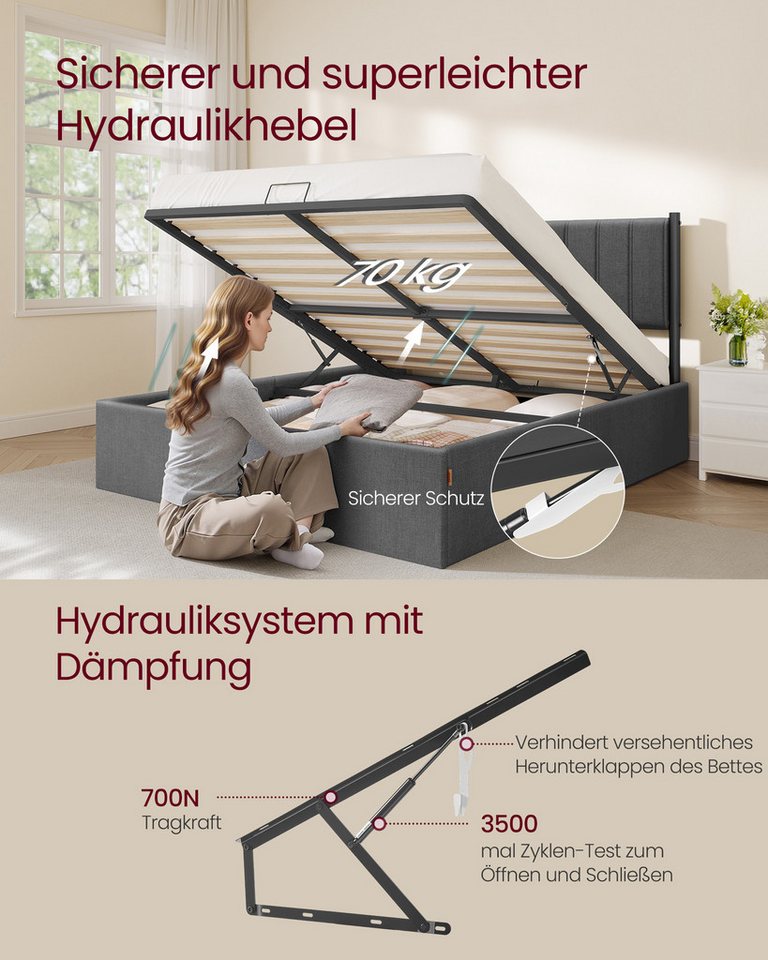 VASAGLE Polsterbett Bettgestell, Bettrahmen, Bett, modern, einfache Montage, Kopfteil, Polsterbett und Matratze Set, mit Stauraum 160x200 cm – Bild 3 von 5