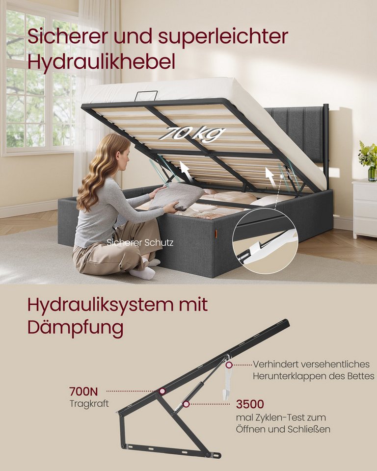 VASAGLE Polsterbett Bettgestell, Bettrahmen, Bett, modern, einfache Montage, Kopfteil, klappbar Lattenrost, Hydrauliksystem, 140 x 200 cm – Bild 2 von 5