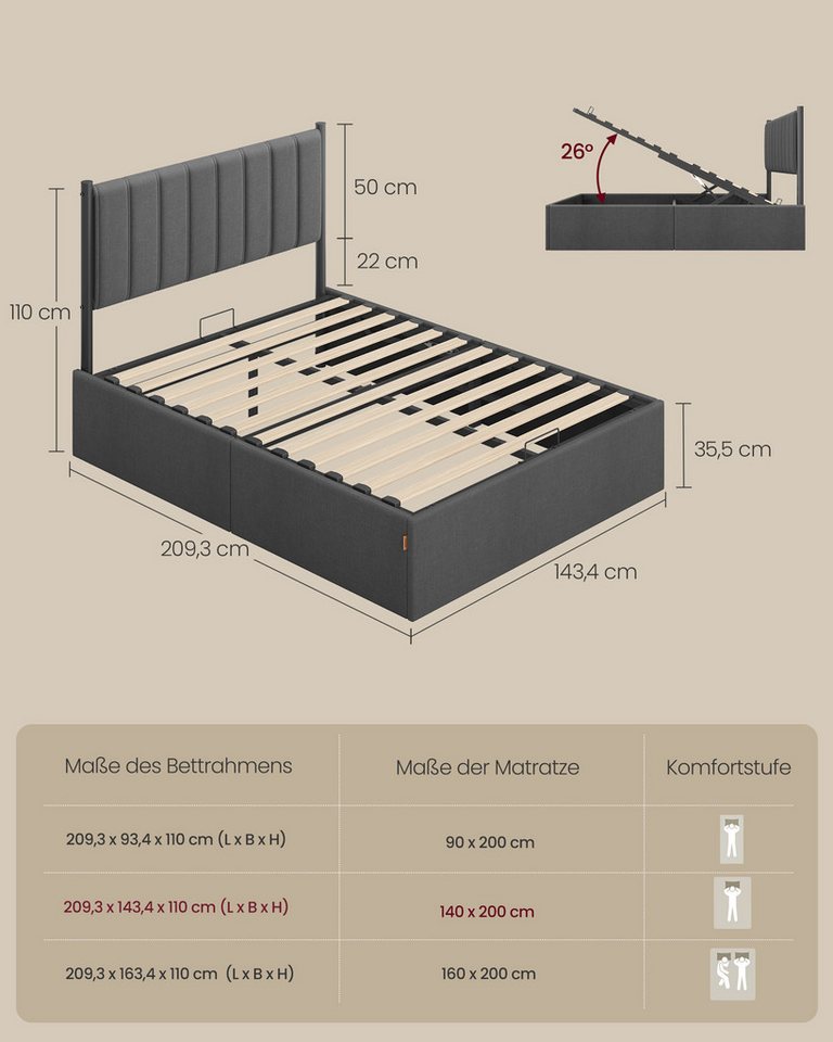 VASAGLE Polsterbett Bettgestell, Bettrahmen, Bett, modern, einfache Montage, Kopfteil, klappbar Lattenrost, Hydrauliksystem, 140 x 200 cm – Bild 4 von 5