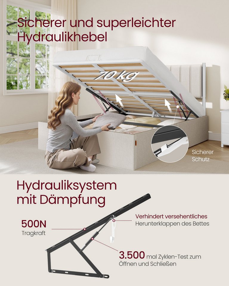 VASAGLE Polsterbett Bettgestell, Bettrahmen, Bett, modern, einfache Montage, Kopfteil, Polsterbett und Matratze Set, mit Stauraum 140x200 cm – Bild 3 von 5