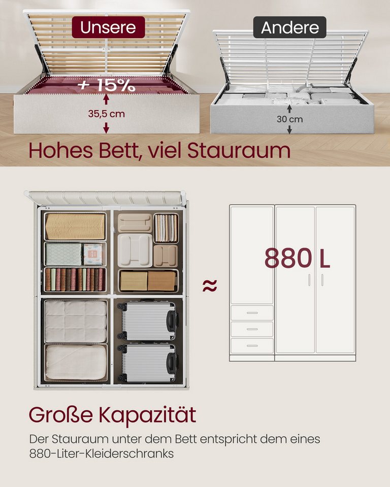 VASAGLE Polsterbett Bettgestell, Bettrahmen, Bett, modern, einfache Montage, Kopfteil, Polsterbett und Matratze Set, mit Stauraum 140x200 cm – Bild 4 von 5