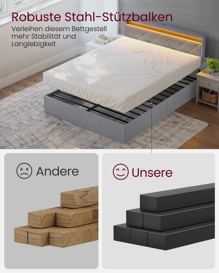 VASAGLE Polsterbett bettgestell, LED (25 Farben), USB-A & USB-C Ladestation, Stauraumbett (140 x 200 cm, 4 Schubladen, verstellbares gepolstertes Kopfteil), Lat – Bild 5 von 5