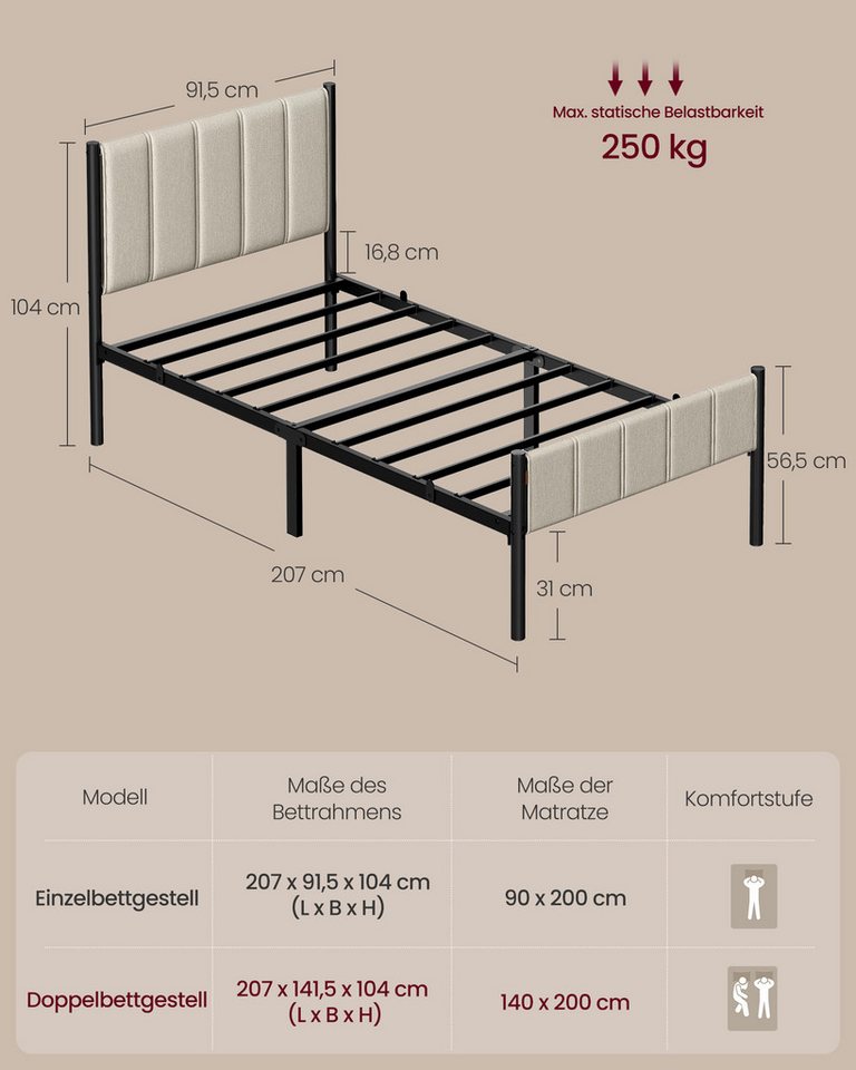 VASAGLE Polsterbett Einzelbettgestell Bettrahmen, 90 x 200 cm, einfache Montage, mit gepolstertem Kopfteil, Bettgestell – Bild 5 von 5