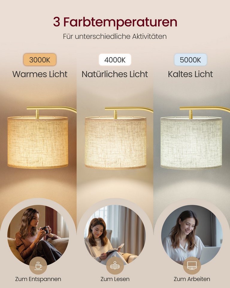 VASAGLE Stehlampe Stehleuchte, Bogenlampe, höhenverstellbare Leselampe, mit Fußtaster, mit 3 Lichtfarben, 150-175 cm hoch, modern, Lampenschirm aus Stoff, E27 F – Bild 3 von 5