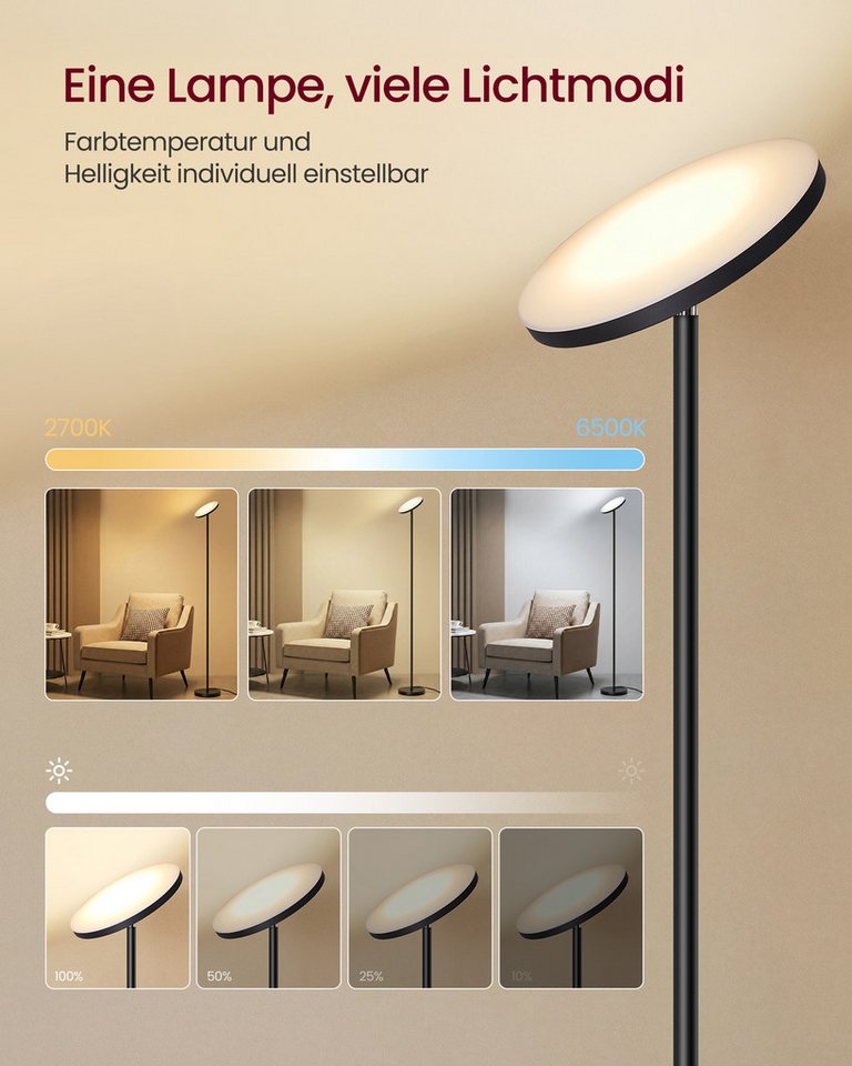 VASAGLE Stehlampe Stehlampe Wohnzimmer, LED-Stehleuchte, für Schlafzimmer, Büro, Timer, Standleuchte 30W, drehbarer Lampenkopf, Memory-Funktion, Fernbedienung – Bild 4 von 5