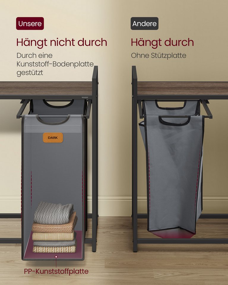 VASAGLE Wäschekorb Wäschesortierer, Rollen, Wäschewagen mit Ablage, Wäschesack, kleine seitliche Taschen, 3 Fächer, Wäschesammler 100 L, 6 Etiketten – Bild 5 von 5