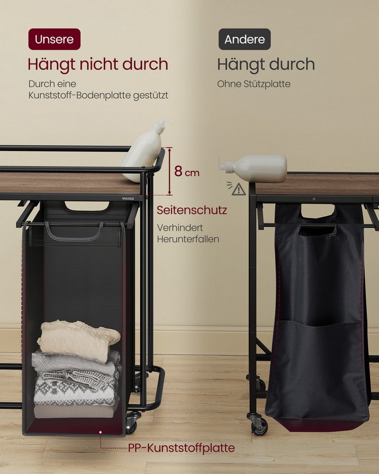 VASAGLE Wäschekorb Wäschetrenner mit Rädern, beweglicher Wäschewagen mit Ablage, Wäschekorb 3 Fächer, 150 L, abnehmbare Taschen, 6 Etiketten – Bild 4 von 5