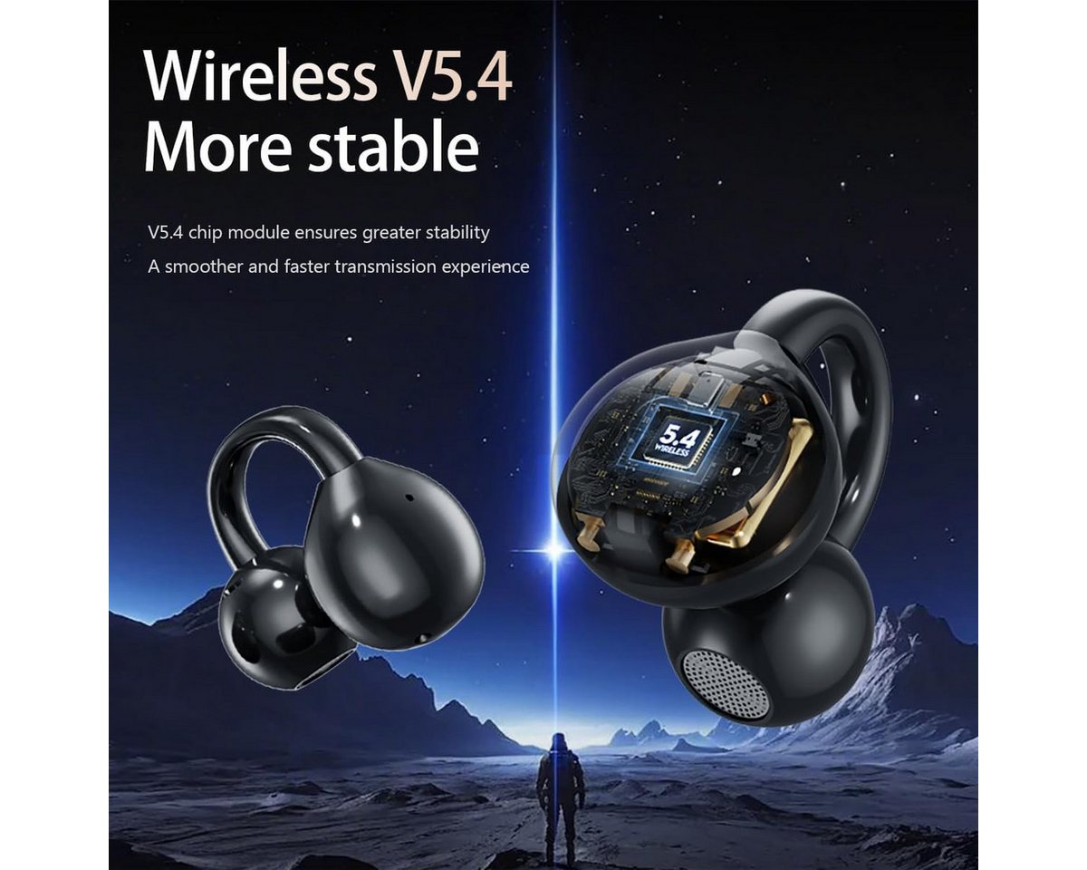 Vashoy Offene Bluetooth-Ohrclip-Kopfhörer mit KI-Übersetzung & Protokoll Bluetooth-Kopfhörer (Echtzeit-Übersetzungsfunktion, Mit Protokollfunktion, Drahtlose Ve – Bild 4 von 5