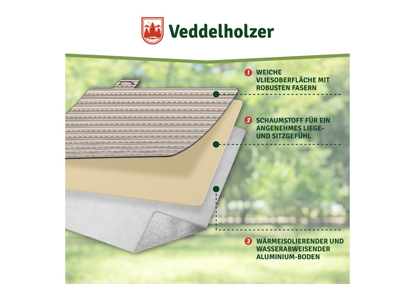 Picknickdecke Stranddecke 2 x 2 m Picknickmatte Isoliert Campingdecke Wasserdicht, Veddelholzer, Outdoor, Camping, Strand, Park, Festival – Bild 5 von 5