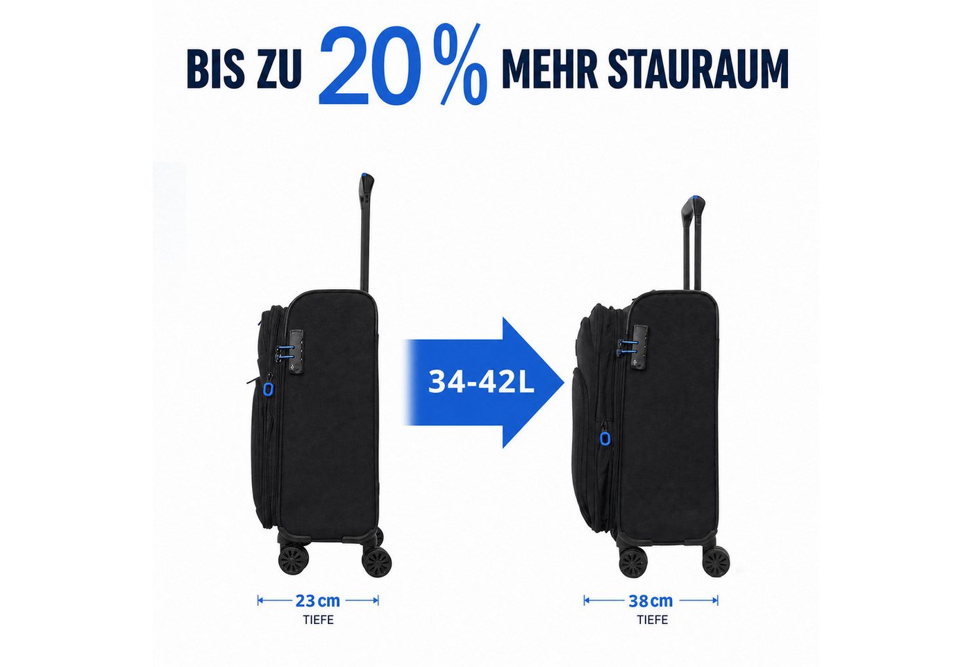 Verage Koffer Erweiterbar Weichschalenkoffer Breeze, Stoffkoffer mit, 4 Rollen,Volumenerweiterung,TSA-Zahlenschloss, Handgepäckkoffer S/M/L/Set – Bild 2 von 5