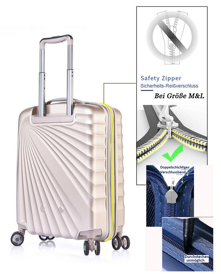 Verage Koffer Hartschalenkoffer Kinetic, weiterbarer Reisekoffer, 4 Rollen, Volumenerweiterung, leichter ABS Trolley, TSA-Zahlenschloss Koffer – Bild 4 von 5
