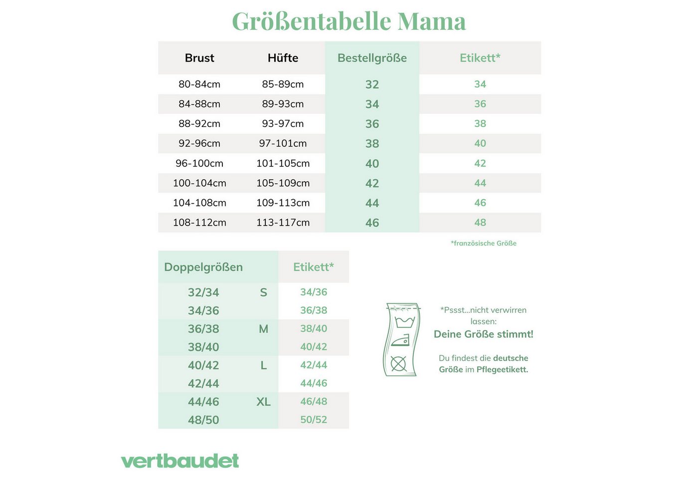 vertbaudet Umstandskleid – Bild 4 von 4