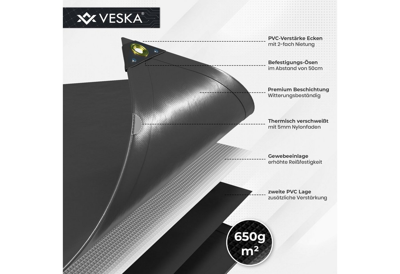 VESKA Schutzplane Profi Abdeckplane 650g/m² Gewebeplane, LKW Plane, Bootsplane – Bild 3 von 5