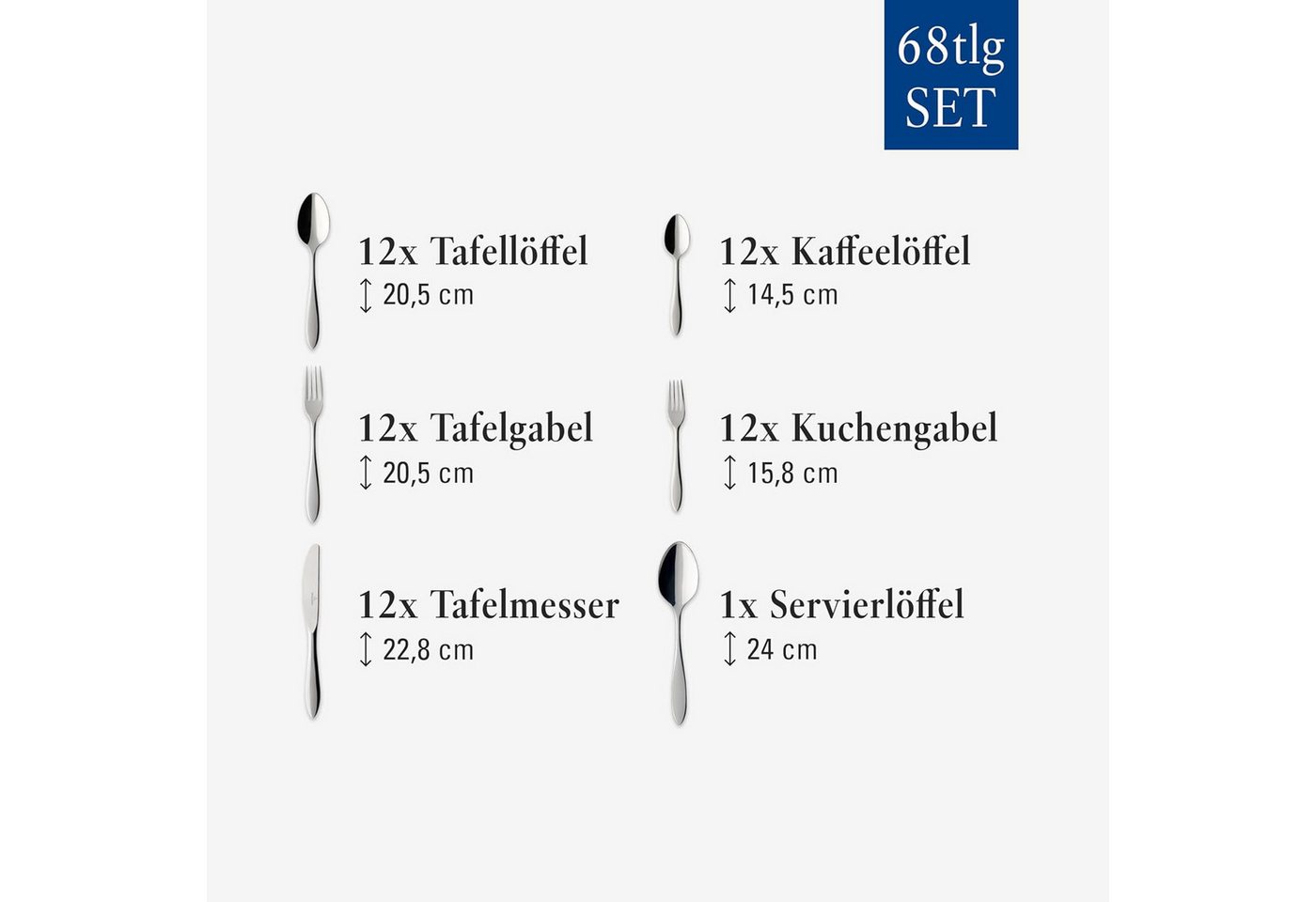 Villeroy & Boch Besteck-Set – Bild 4 von 5