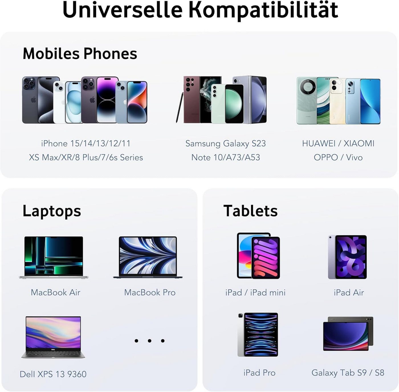 Vivitar 180W Ladegerät mit 7 Anschlüssen, GaN-Schnellladegerät, USB-C-PD USB-Ladegerät (inklusive eines 1,5 m langen, abnehmbaren Verlängerungskabels, für Table – Bild 2 von 5