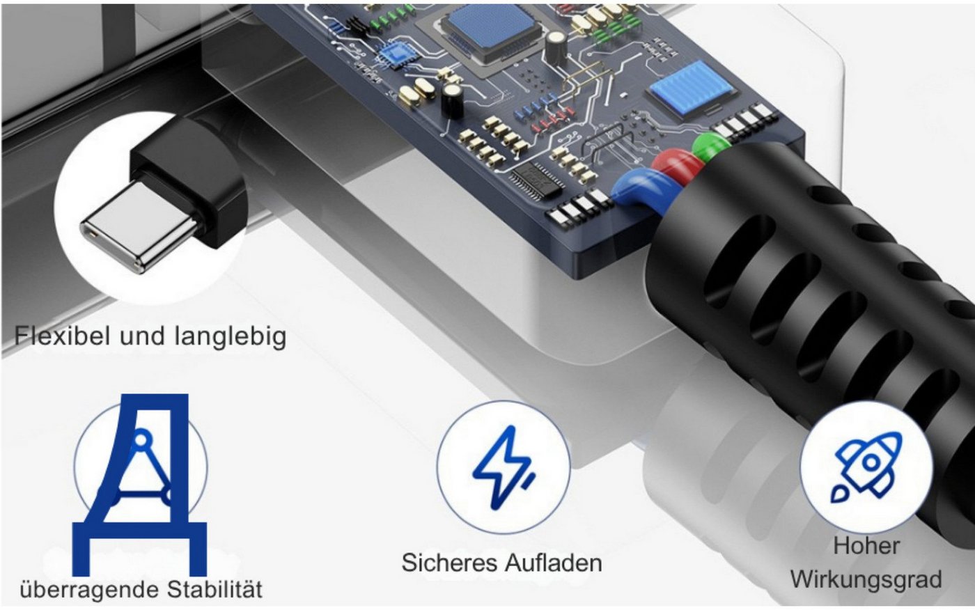Vivitar 25W USB-C mit 2 Meter Kabel, universell kompatibles ultraschnelles Schnelllade-Gerät (5000 mA, 96% in 60 Minuten mit Überstrom-, Überhitzungs-, Kurzschl – Bild 2 von 5