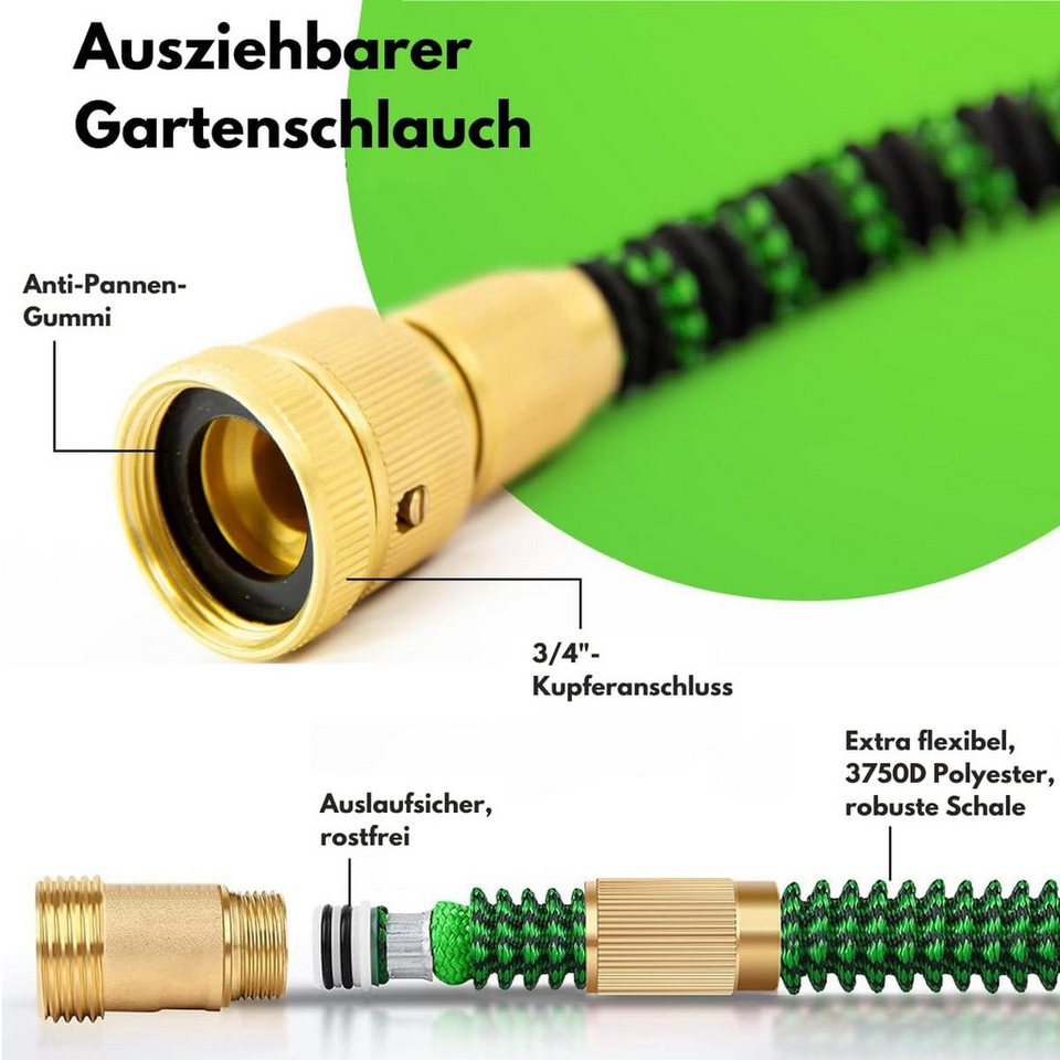 Vivitar Gartenschlauch 22,5 m flexibler Wasserschlauch mit 9 Funktionsdüsen, Hochwertiger multifunktionaler Gartenschlauch, 3-lagiger Latexseele, (perfektes Ges – Bild 4 von 5