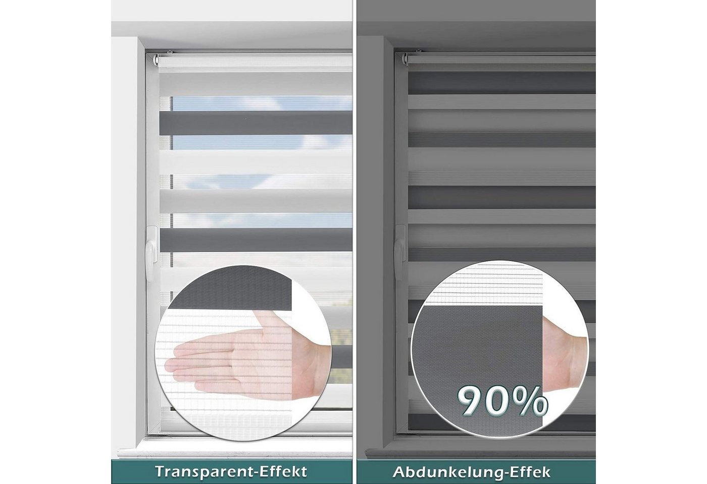 Doppelrollo Klemmfix ohne Bohren, Vkele, 230cm,freihängend Klemmträger, Klemmfix, rollos Blickdicht für Fenster und Tür – Bild 2 von 5