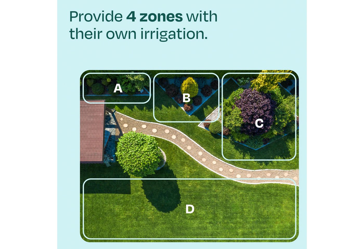 VONROC Bewässerungssteuerung - Wasser-Timer - Automatisches Bewässerungssystem – Breites, (einstellbares Intervall und Dauer: 1 Stunde), bis 15 Tage/1 Sekunde b – Bild 2 von 5