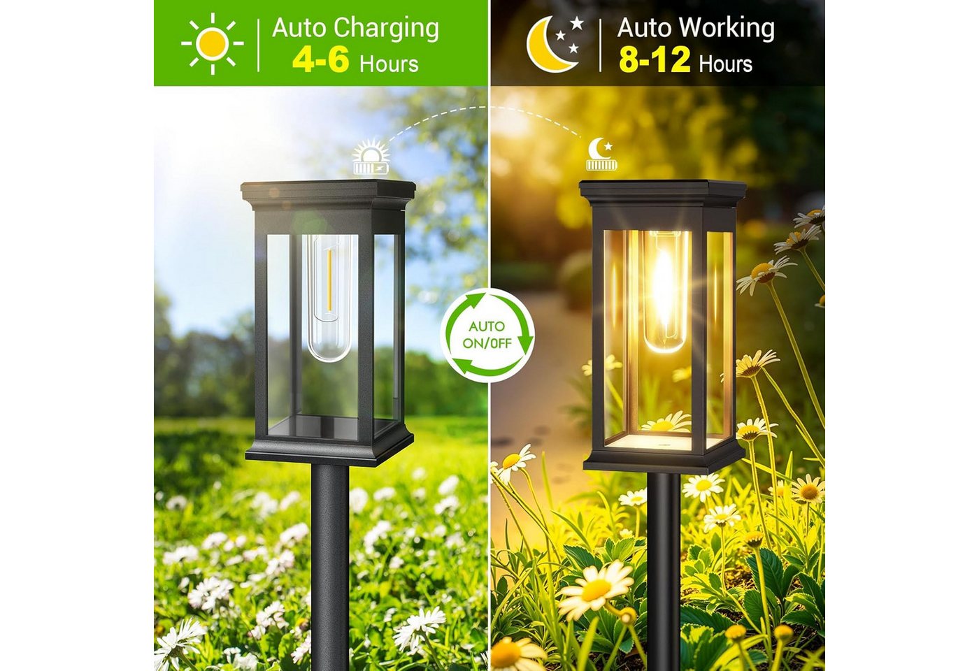 Vornix LED Solarleuchte Solarlampen, Solarlampen für Außen Garten, Metall Solar Gartenleuchten für Außen Garten Draußen Balkon, IP65 Wasserdicht Solarlaterne fü – Bild 3 von 5