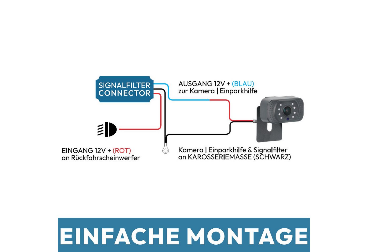 VSG24 Rückfahrkamera – Bild 2 von 4