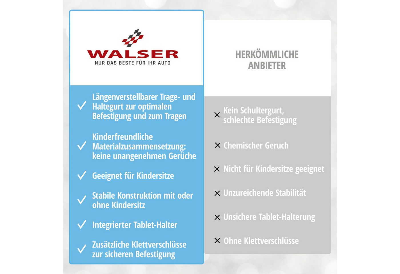 WALSER Autokindersitz Kinderreisespieltisch Lenny, ab: ab 4 Jahre, bis: - 10 Jahren, (1 Stück, 1-tlg) – Bild 4 von 5