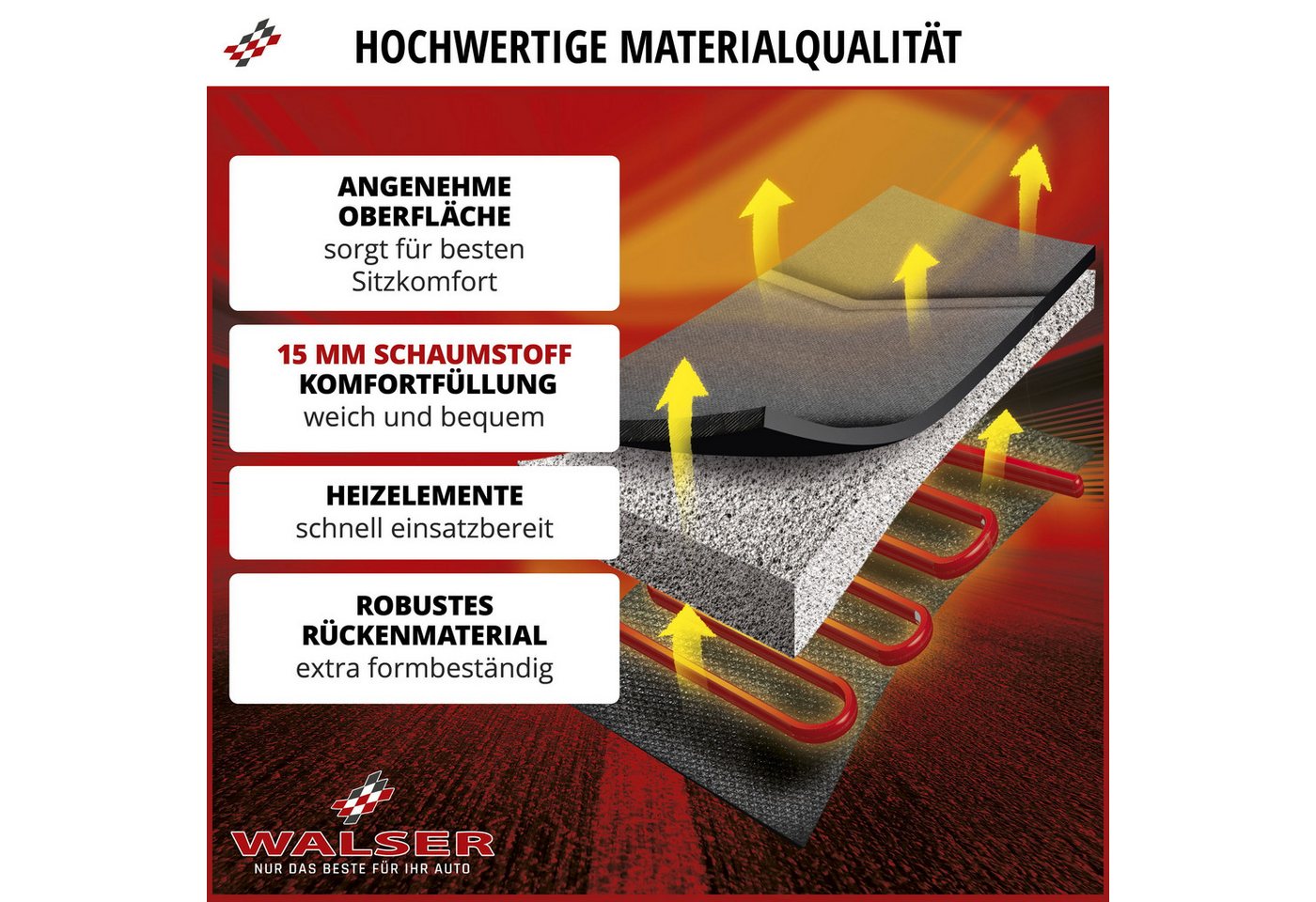 WALSER Autositzauflage Heizsitzaufleger Caldo, 1 Stück, 1-tlg. – Bild 4 von 5
