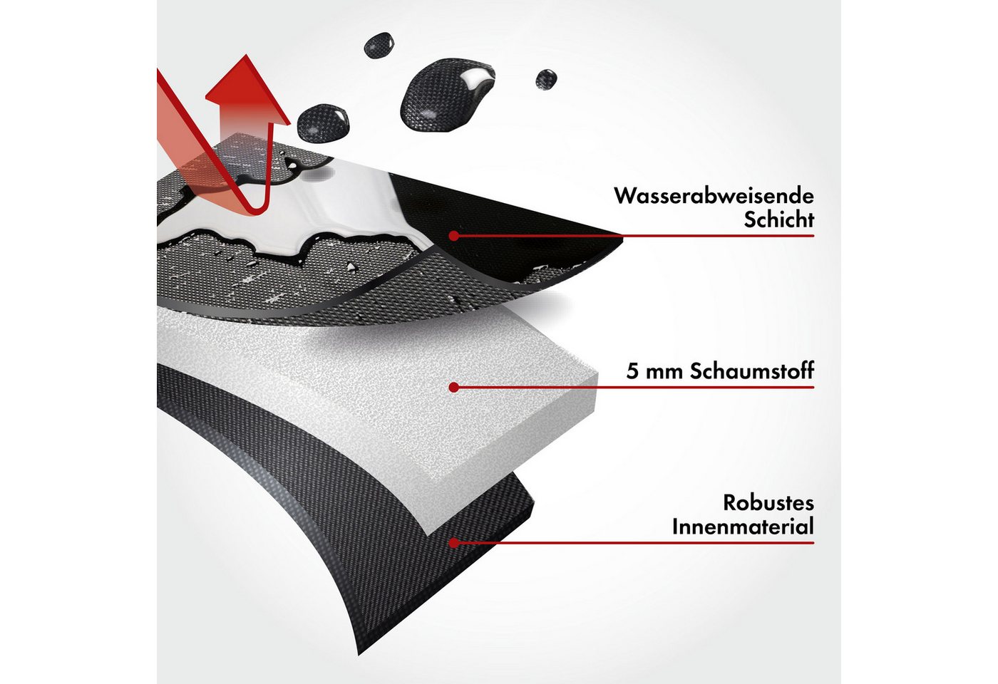 WALSER Autositzauflage Sitzaufleger Neopren, 1 Stück, 1-tlg. – Bild 3 von 5