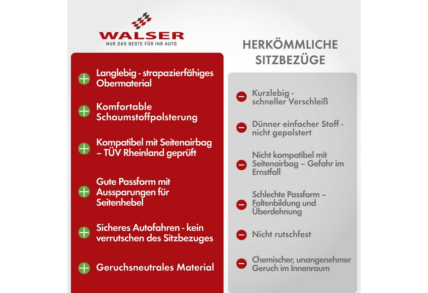 WALSER Autositzbezug Autositzbezug Avignon, 2 Vordersitzbezüge 2tlg, 2 Kopfstützenbezüge, 6-tlg. – Bild 4 von 5