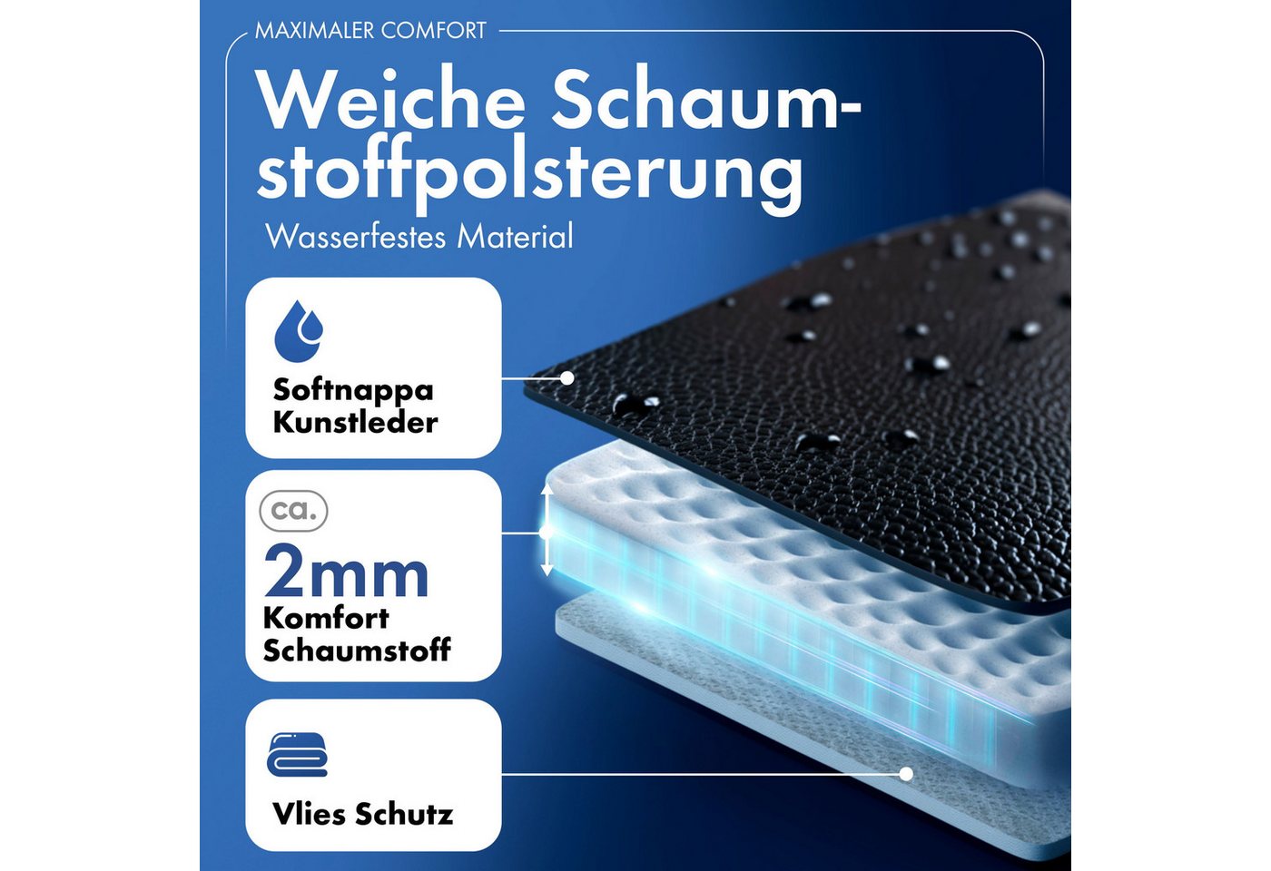 WALSER Autositzbezug Transporter Opel Vivaro Passfo, 1 Einzelsitzbezug, 1 Doppelbankbezug, 3 Kopfstützenbezüge, 7-tlg. – Bild 4 von 5
