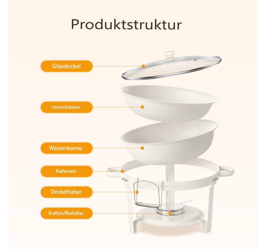Warmounts Speisenwärmer, (4-tlg., 5L Chafing Dish Speisenwärmer Set), Rund Maifanite-Beschichtung, Buffet Warmhalter-Set für Hochzeit, Party – Bild 5 von 5