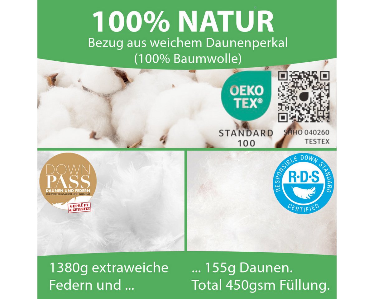 Welldora 4-Jahreszeitenbett, Komfort Bettdecke, Fachärztlich geprüft, Oeko-Tex, Allergiker, Füllung: 100% Extraweiche Federn & Daunen, Ganzjahres Federbett – Bild 3 von 5