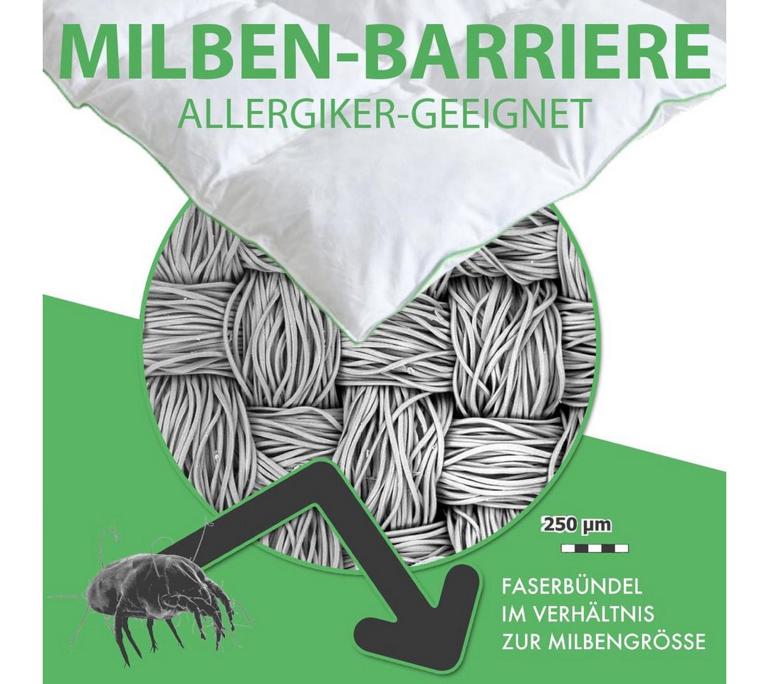Welldora 4-Jahreszeitenbett, Komfort Bettdecke, Fachärztlich geprüft, Oeko-Tex, Allergiker, Füllung: 100% Extraweiche Federn & Daunen, Ganzjahres Federbett – Bild 5 von 5