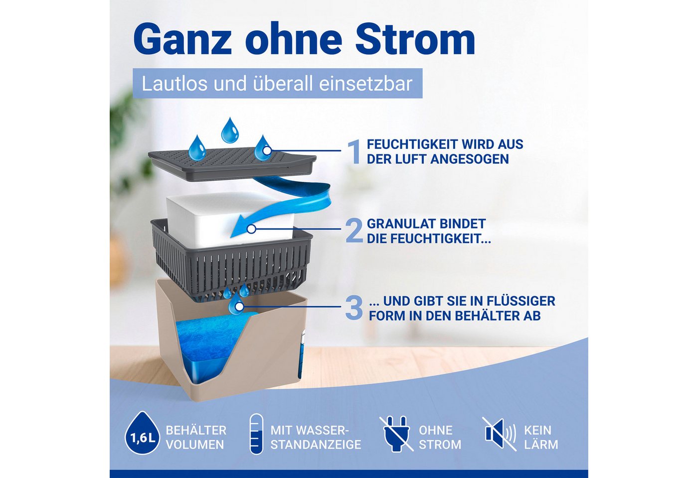 WENKO Luftentfeuchter Cube, für 80 m³ Räume, 2 x 1000g – Bild 3 von 5