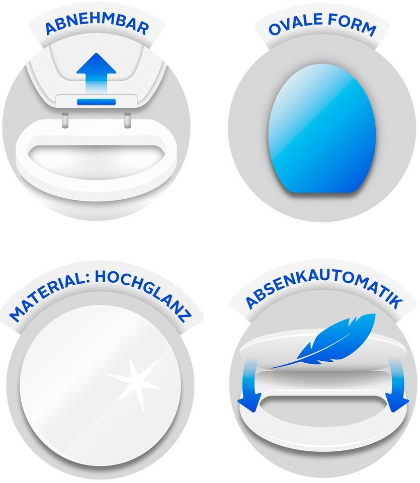 WENKO WC-Sitz Frog News, Mit Absenkautomatik – Bild 4 von 5