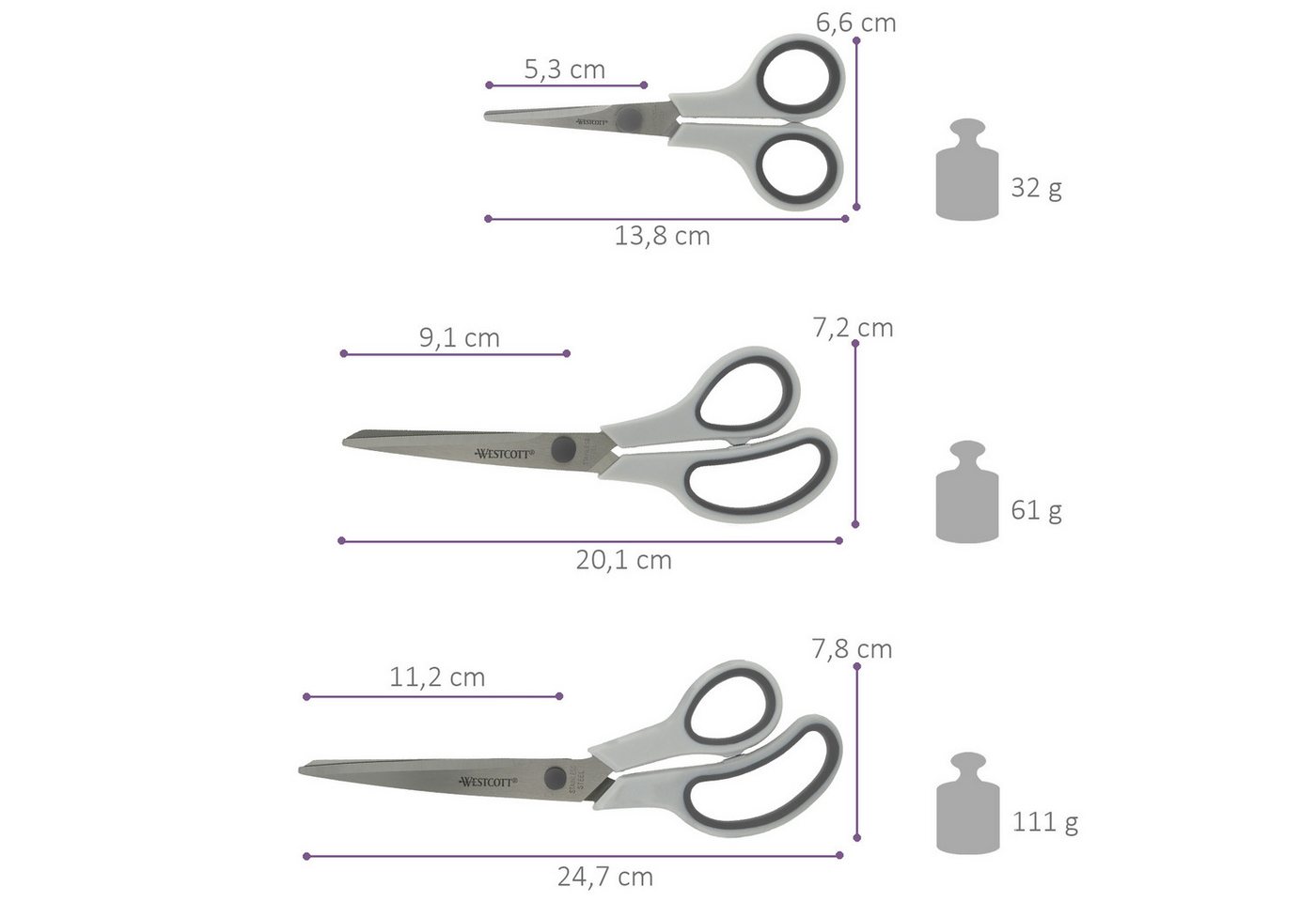 WESTCOTT Scheren-Set Easy Grip Scheren 3 Stück Grau, Universalscheren mit Komfort-Griff, (Vorteilspack, 3-tlg), Extrascharfe & langlebige Edelstahlklinge – Bild 2 von 5