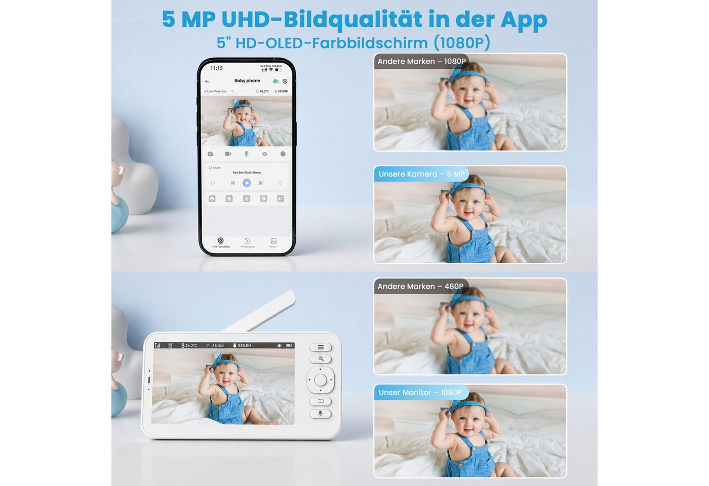 Whraills Babyphone Babyphone mit 3K 5MP Kamera, 5 Zoll 1080P OLED, Nachtsicht und App, Gegensprechfunktion, Schlaflieder, Schallerkennung, Datenschutz, Weinen-E – Bild 5 von 5