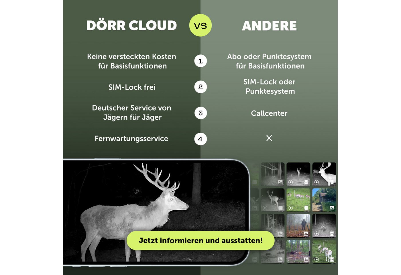 Dörr Wildkamera DÖRR Cloud Mini 4G/LTE Überwachungskamera, Simlockfrei, 12MP, Full HD (Außenbereich, Innenbereich, DÖRR App für iOS, Android & Web, 4G Bild-& Vi – Bild 4 von 5