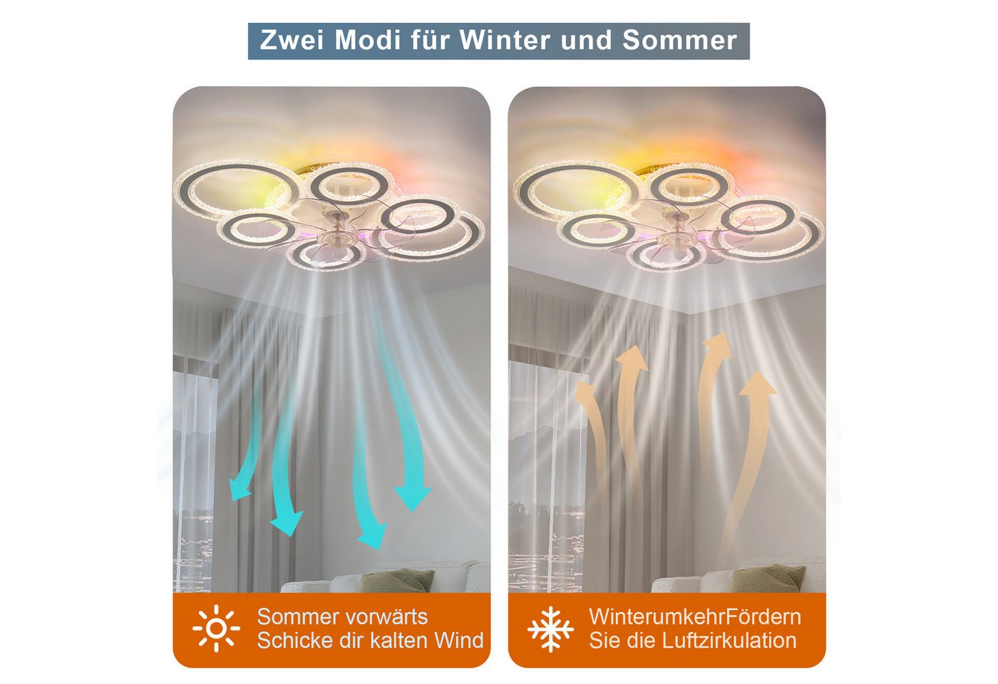 WILGOON Deckenleuchte 90W Leise Deckenventilator mit Beleuchtung, RGB dimmbar, 6-Gang, Timer, RGB-Hintergrundbeleuchtung, LED fest integriert, kaltweiß, warmwei – Bild 5 von 5