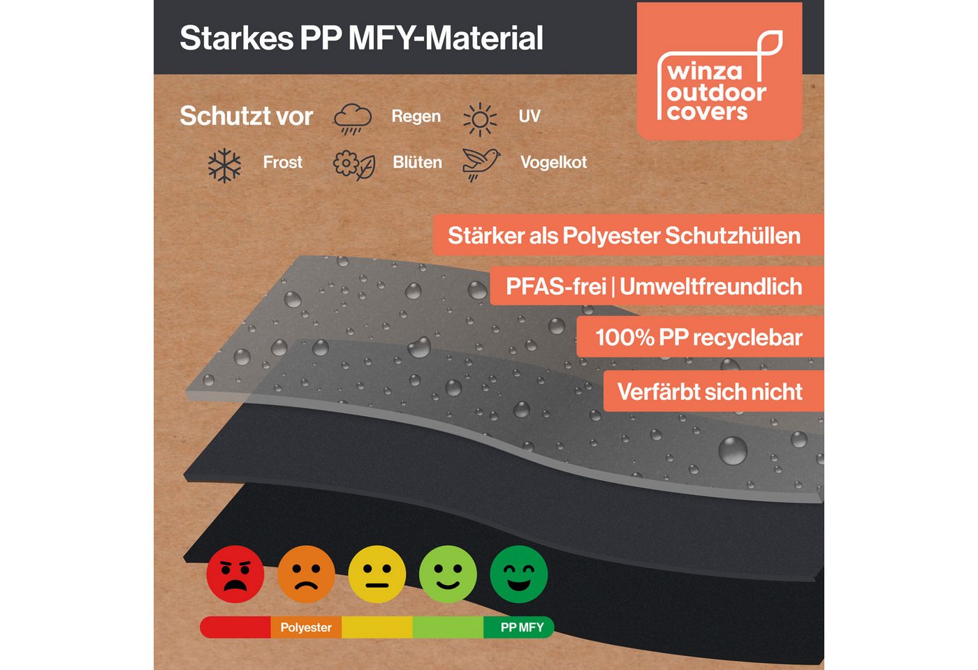winza outdoor covers Gartenmöbel-Schutzhülle, geeignet für Liegestühle, 200x75x40 cm – Bild 4 von 5