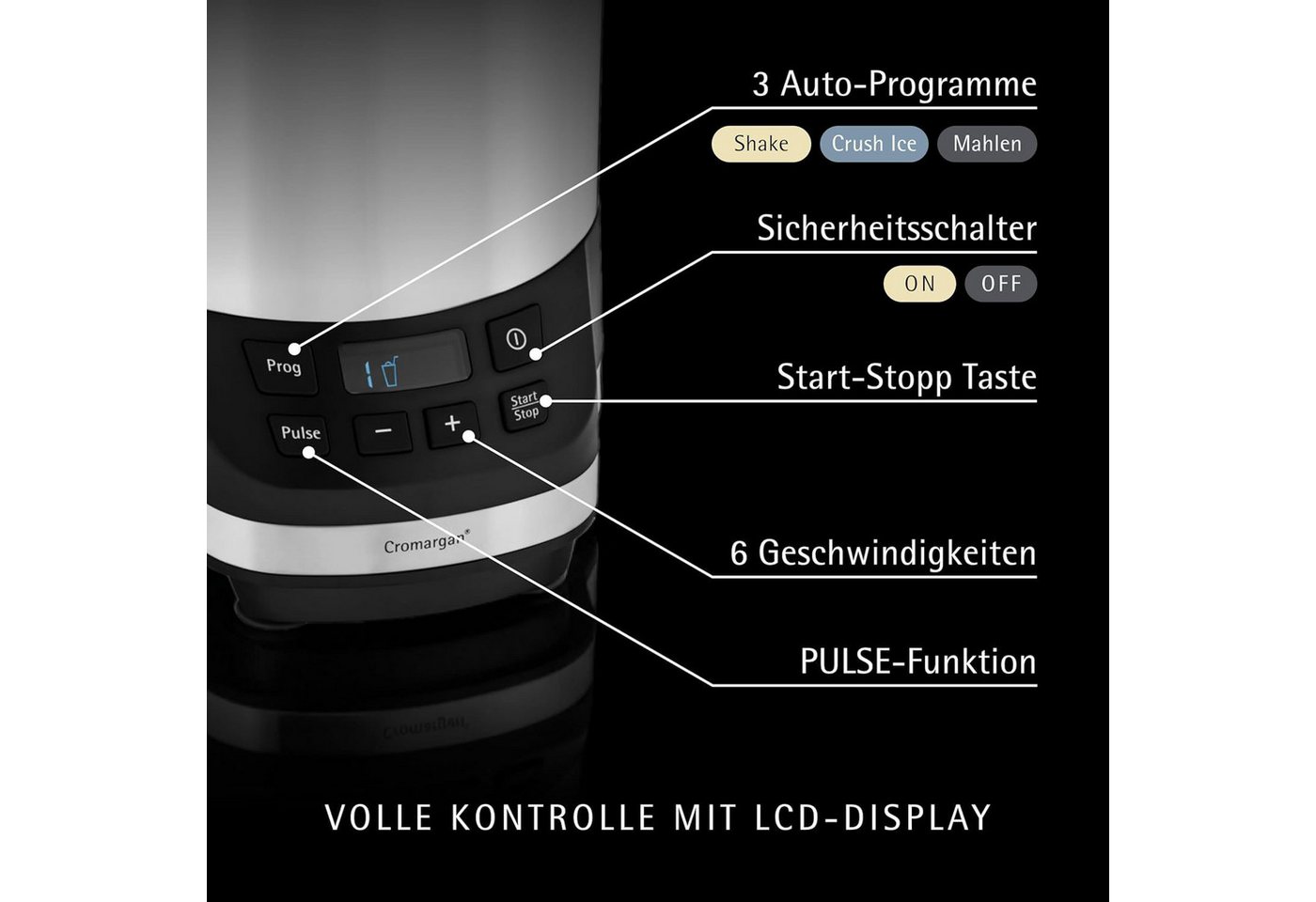 WMF Standmixer KULT Pro Multifunktionsmixer, 1200 W – Bild 3 von 5