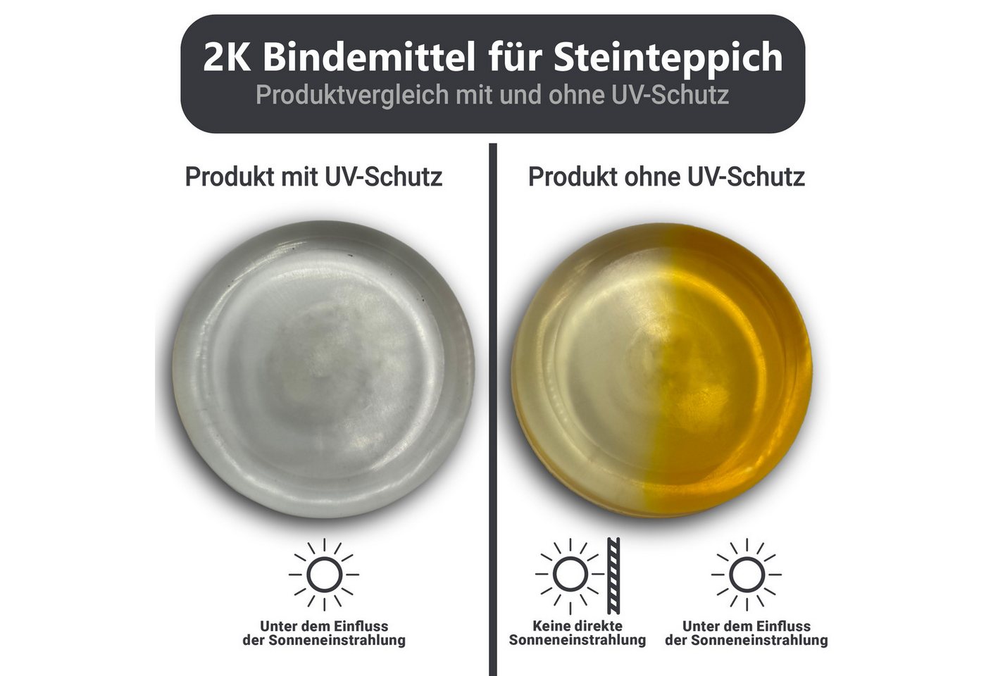 WO-WE Bodenfliese Steinteppich Set Marmorkies Bodenbeschichtung W730 2qm, Korngröße 1-4mm, Grau - Grigio Cenere, Set, 25KG Marmorkies + 1,5KG 2k Bindemittel – Bild 3 von 5