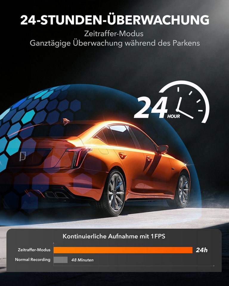 WOLFBOX Super-Nachtsicht Spiegel Dashcam (mit Vertikales Schwenken & Spiegelschwenken, mit 32 GB-Karte, GPS, 24-Stunden-Überwachung) – Bild 5 von 5