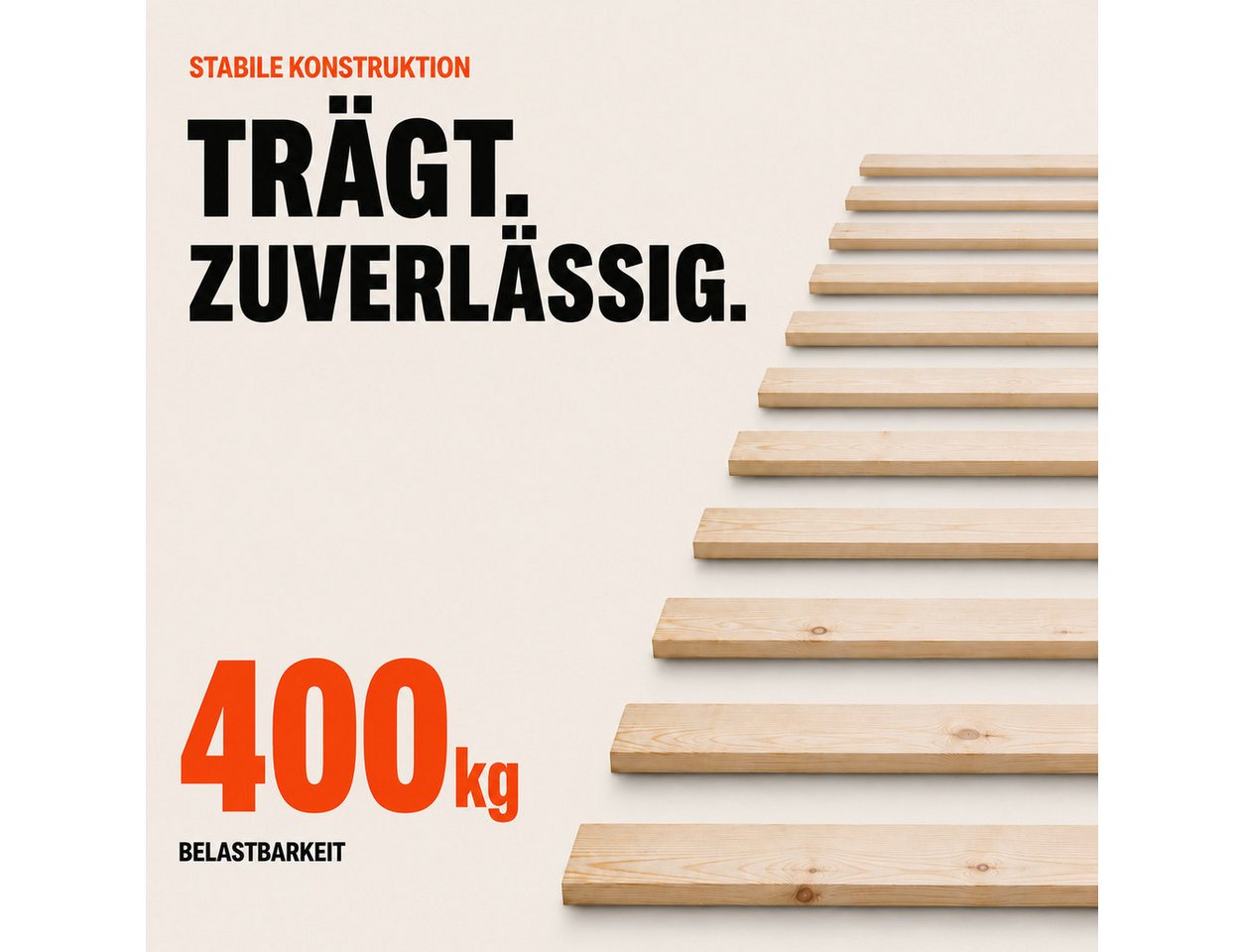 Lattenrost Rollrost 14 oder 23 Latten, 80x200, 90x200, 120x200, 140x200, Wolkenland, PREMIUM, 400kg Tragkraft, Universal, Hergestellt in Europa – Bild 4 von 5