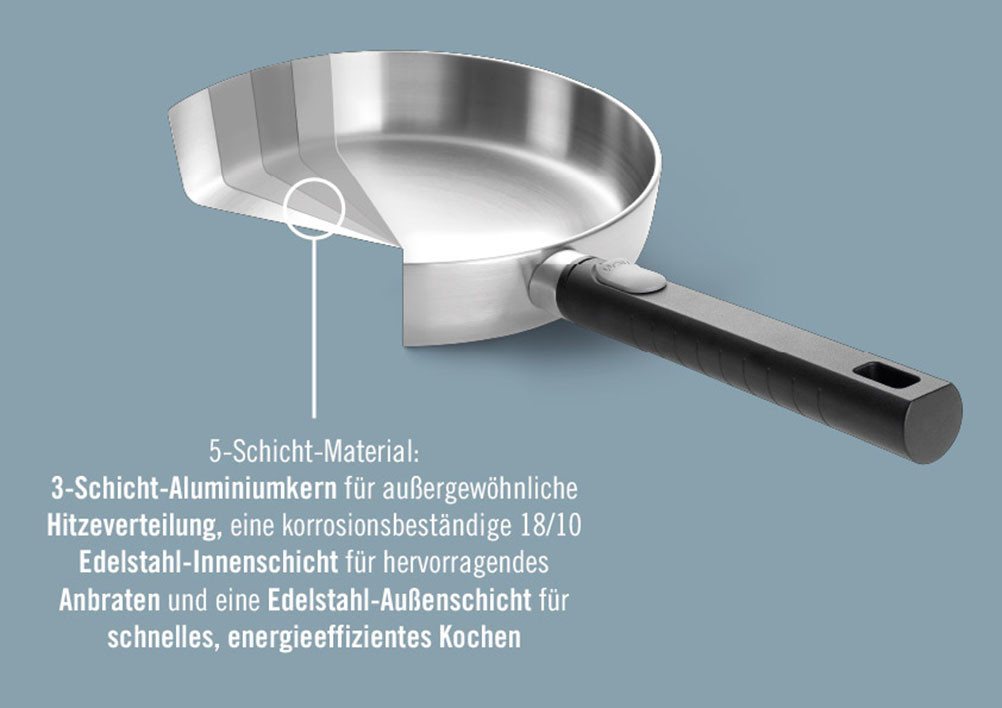 WOLL Wok Logic Steel, Edelstahl 18/10 (1-tlg), 5-Schicht-Aufbau – Bild 5 von 5
