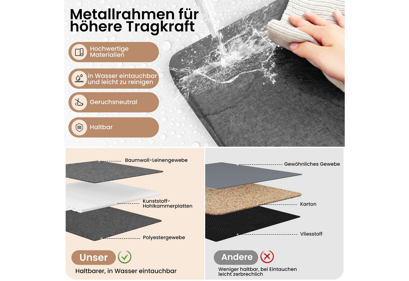 Woltu Aufbewahrungsbox (3 St., Set), mit Deckel, mit Griffen, faltbare Box für Kleidung Spielzeug – Bild 4 von 5