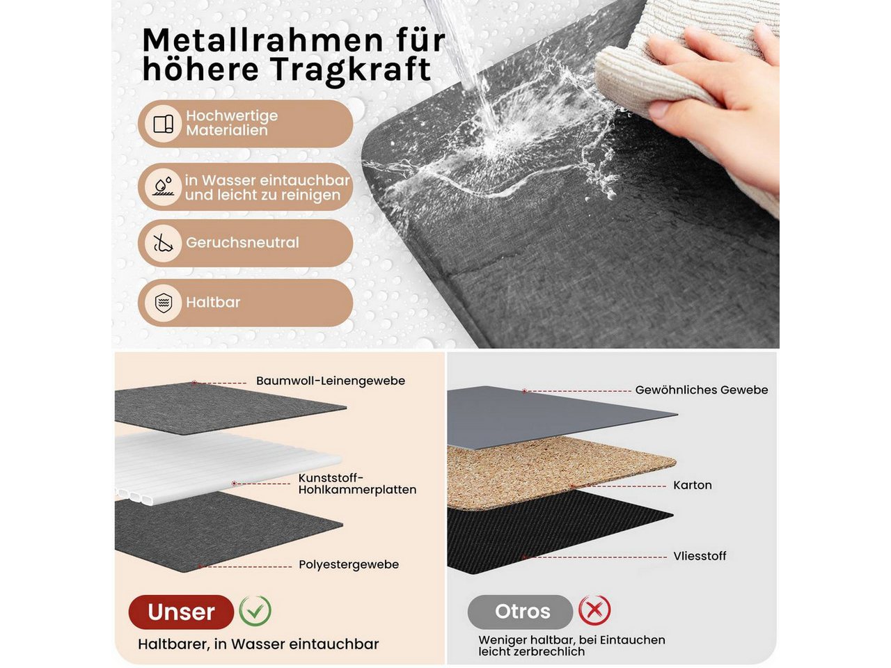 Woltu Aufbewahrungsbox (3 St), faltbare Stoffboxen 3 Stück, mit Griffen Metallrahmen – Bild 5 von 5