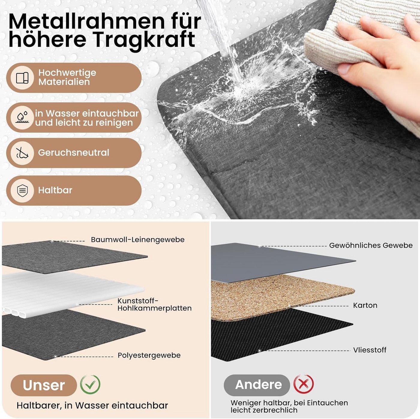 Woltu Aufbewahrungsbox (6 St), Aufbewahrungswürfel Stoff, mit Griffen, faltbar, Grau – Bild 5 von 5